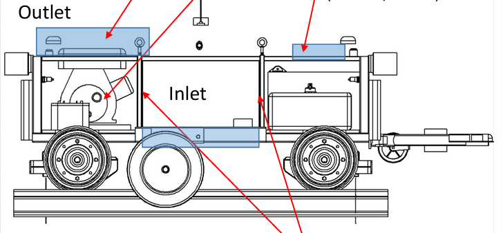 Railpod RAILPOD